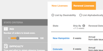 Wine Shipping ROI Tool